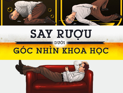 Hình ảnh say rượu dưới góc nhìn khoa học 1