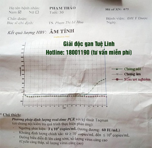 Vượt qua bệnh tật nhờ thảo dược quý 1 Vượt qua bệnh tật nhờ thảo dược quý 1