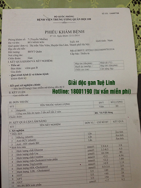 2-  Hành trình tìm lại sức khỏe tuổi xế chiều 1