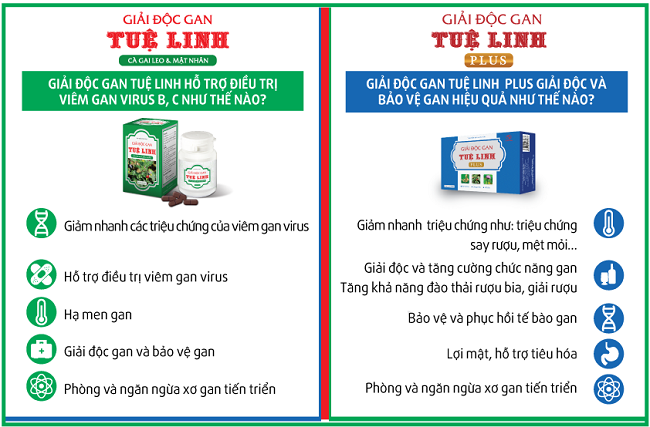 3. Giải pháp chuyên biệt cho từng nguyên nhân 1 3. Giải pháp chuyên biệt cho từng nguyên nhân 1
