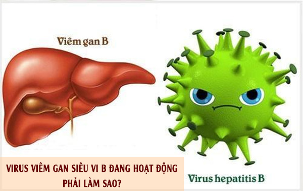 Hỏi: 1