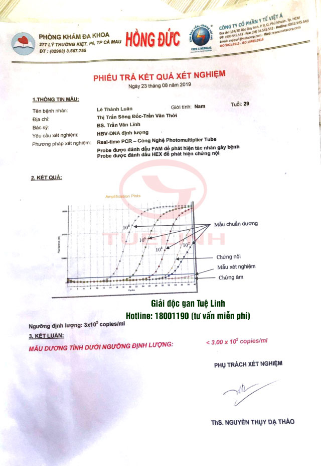 2. Âm tính với virus viêm gan B chỉ sau 6 tháng nhờ Giải Độc Gan Tuệ Linh – Chuyện không ai ngờ 2