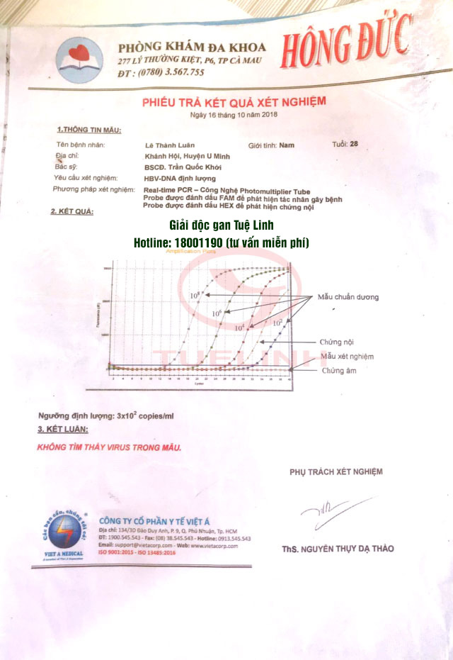 2. Âm tính với virus viêm gan B chỉ sau 6 tháng nhờ Giải Độc Gan Tuệ Linh – Chuyện không ai ngờ 1