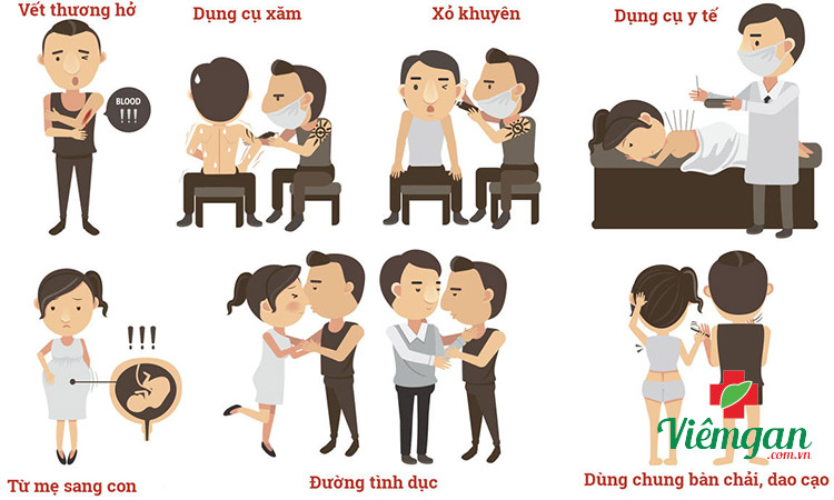 Khả năng lây nhiễm cao 1