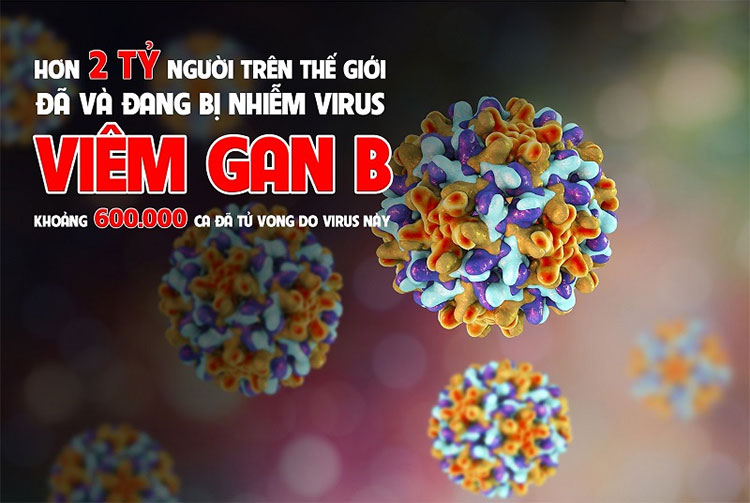 Vi rút gây viêm gan, kẻ giết người thầm lặng 1