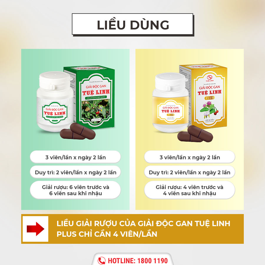 4. Về liều dùng 1